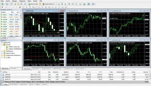 Trading Software Meta Trader 4