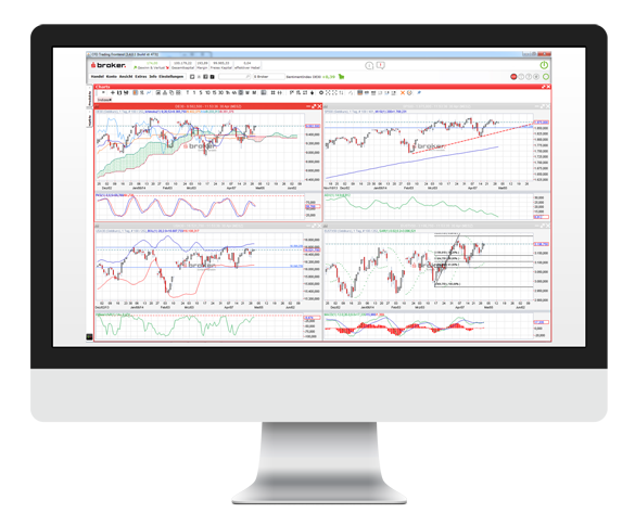 Sbroker Cfd Sbroker Cfd